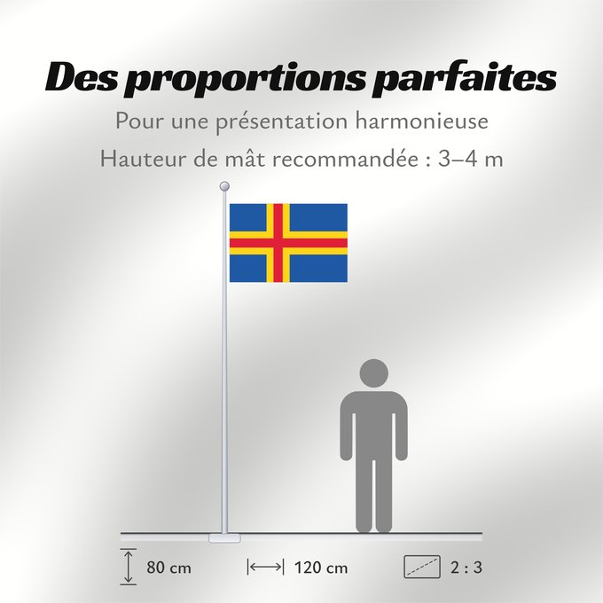 Proportions du drapeau : Åland	Aland Islands	D Åland	Ålands	Isole Åland	Wysp Alandzkich	علم أولان	Сцяг Аландскіх астравоў	Сьцяг Аляндзкіх выспаў	Ålandskih ostrva	Σημαία των Ώλαντ	Ahvenamaa lipp	Ålandeko bandera	Ahvenanmaan	דגל אולנד	オーランド諸島の旗	올란드 제도의 기	Ålands flagg	Флаг Аландских