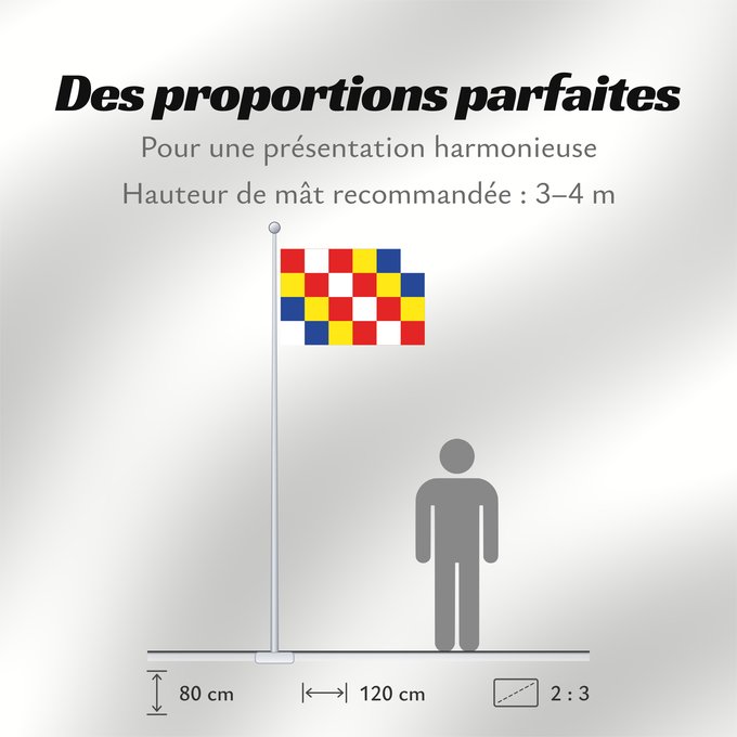 Proportions du drapeau : Antwerp	Anvers	Amberes	Antwerpen	Anversa