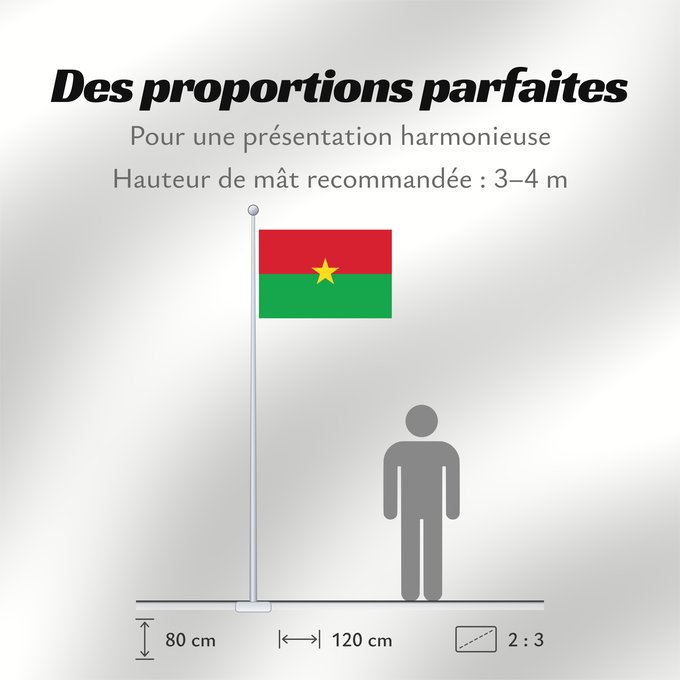 Proportions du drapeau : Burkina Faso Burkina Faso Burkina Fasos Burkino Burkina Fason