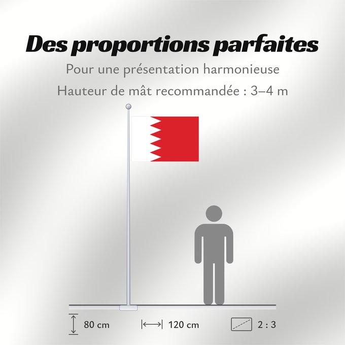 Proportions du drapeau : Bahrain	Bahreïn	Baréin	Bahrein	علم البحرين	Bahreina	Bahrainin	Флаг Бахрейна	Bahrajna	Bahrains	Прапор Бахрейну	Quốc kỳ Bahrain