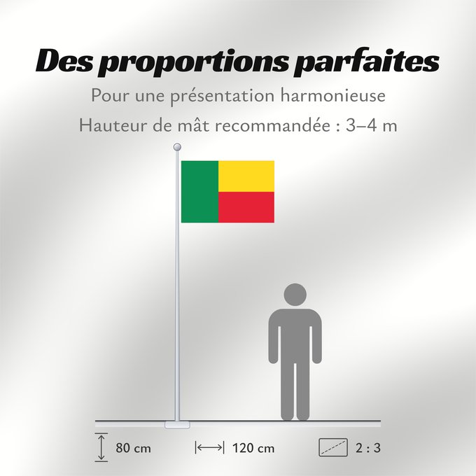 Proportions du drapeau : Benin	Bénin	Benín	Benins	علم بنين	Banniel Benin	Σημαία του Μπενίν	Benino	Beningo bandera	پرچم بنین	Beninin	Fon Benɛɛtò sín asya	Okoloto ndi Benin	Benina	Raaya bu Bene	Àsìá ilẹ́ Bẹ̀nẹ̀