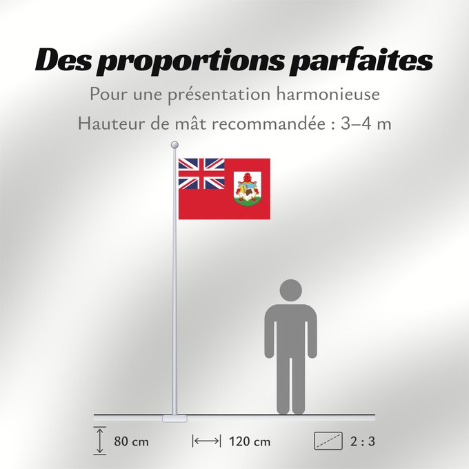 Proportions du drapeau : Bermuda Bermudes Bermudas Bermudów Bermudas fana Brattagh ny Bermioodee Флаг Бермуд