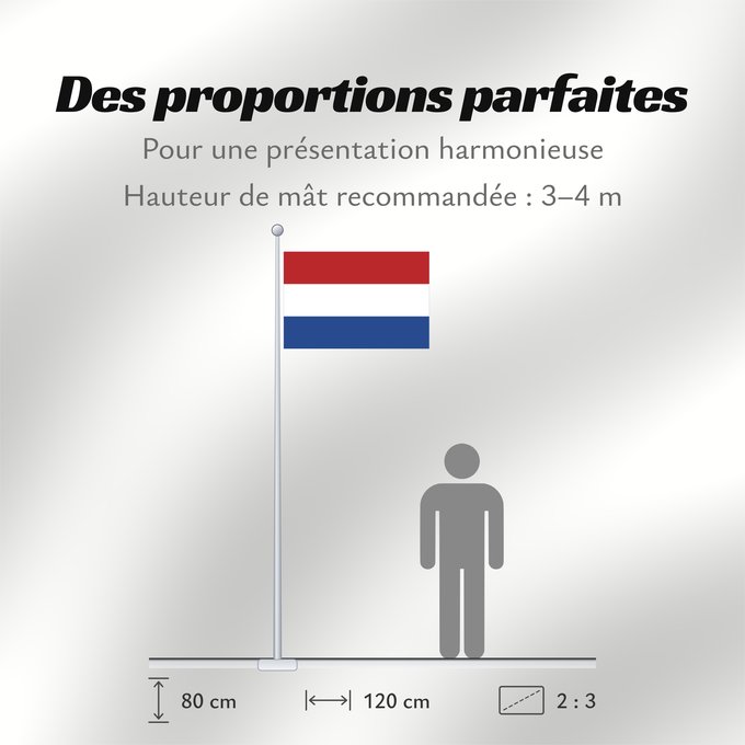 Proportions du drapeau : Caribisch Nederland, Hulanda Karibe, BES-eilanden, Bonaire, Saba, Sint Eustatius