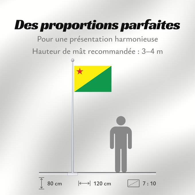 Proportions du drapeau : Acre	Acre (state)	Acro	Acriana