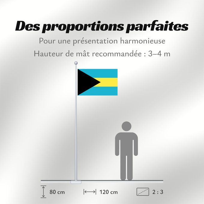 Proportions du drapeau : Bahamas	Bahama	Bahama s	Das Bahamas	Bahamów	Y Bahamas	La Bahamoj	Bahaman	Bahámaí	Des Bahamas	Ala Bahamayê	Ynysow Bahama	Знаме на Бахамите	Pāmitl Bahamah	Bahamakuna unanchan	Statului Bahamas	Флаг Багам	Bahamov