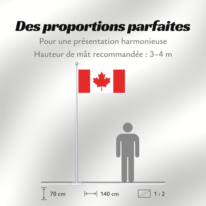 Proportions du drapeau : Canada Canadá Kanada