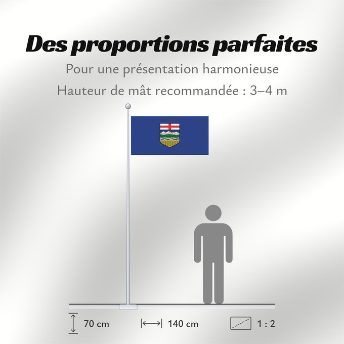 Proportions du drapeau : Alberta L Alberta Banniel proviñs Alberta