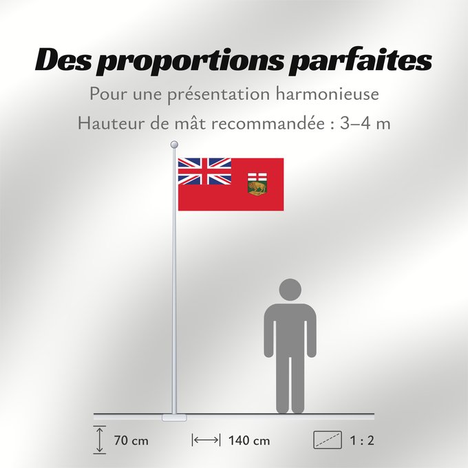 Proportions du drapeau : Manitoba Manitoba Banniel proviñs Manitoba, Kanada