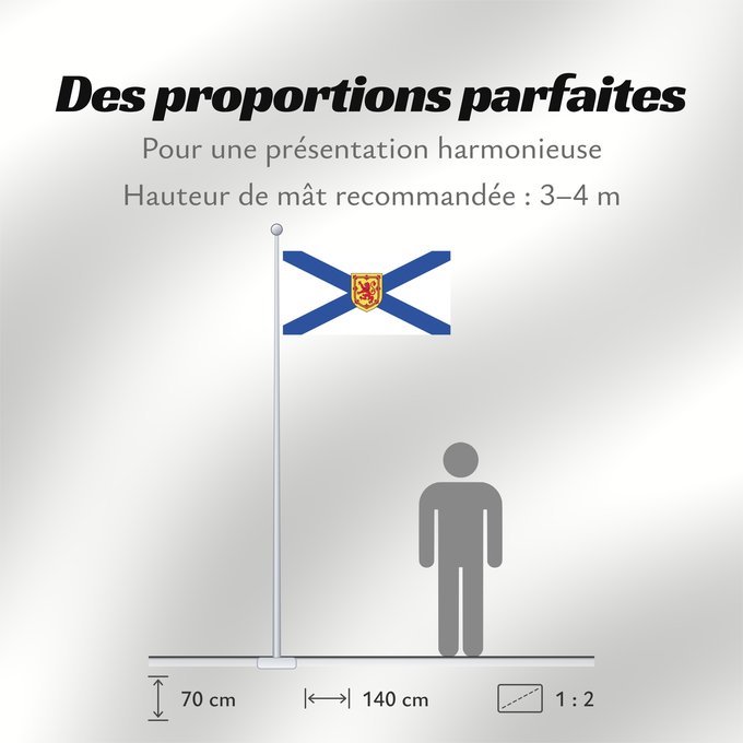 Proportions du drapeau : Nova Scotia Nouvelle-Écosse Nueva Escocia Banniel proviñs Skos-Nevez Nova Scotia