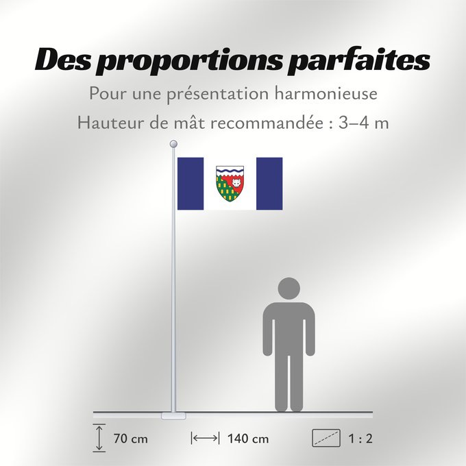 Proportions du drapeau : Northwest Territories	Territoires du Nord-Ouest	Territorios del Noroeste	Nordwest-Territorien	Territori del Nordovest	Banniel Tiriadoù ar Gwalarn, Kanada	ᓄᓇᑦᓯᐊᖅ ᓴᐃᒻᒪᑎ