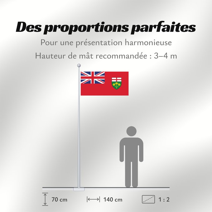 Proportions du drapeau : Ontario L Ontario Banniel proviñs Ontario, Kanada