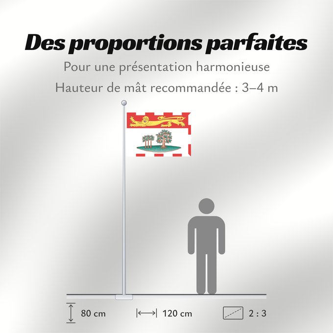 Proportions du drapeau : Prince Edward Island	L Île-du-Prince-Édouard	Isola del Principe Edoardo	Banniel Enez ar Priñs Edouarzh