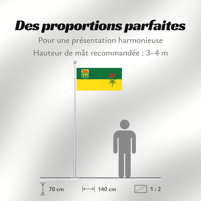 Proportions du drapeau : Saskatchewan	Banniel proviñs Saskatchewan, Kanada
