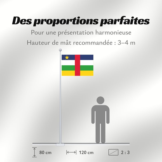 Proportions du drapeau : Central African Republic	The proportions of this flag are 3 2; however	République centrafricaine	República Centroafricana	Zentralafrikanischen Republik	Repubblica Centrafricana	Centraal-Afrikaanse Republiek	علم جمهورية أفريقيا الوسطى	Af den Central Afrika