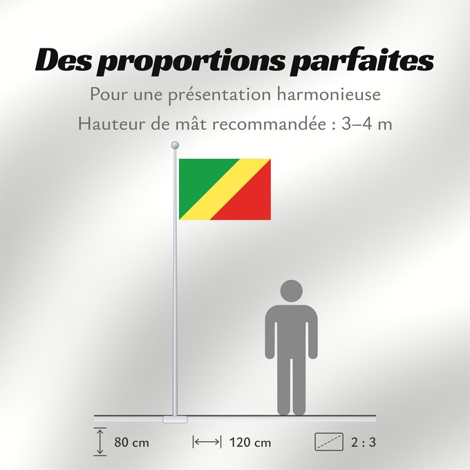 Proportions du drapeau : Republic of the Congo Congo République du Congo República del Congo Republik Kongo Repubblica del Congo República do Congo علم الكونغو Banniel Republik Kongo La Respubliko Kongo Kongoar bandera پرچم جمهوری کنگو Dalapo ya Repubilika ya Kongo Bɛndɛ́lɛ ya Re