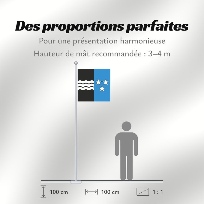Proportions du drapeau : Canton of Aargau Canton of Aargau in Switzerland canton d'Argovie cantón de Argovia Kanton Aargau Canton Argovia Прапор кантону Ааргау у Швейцарії