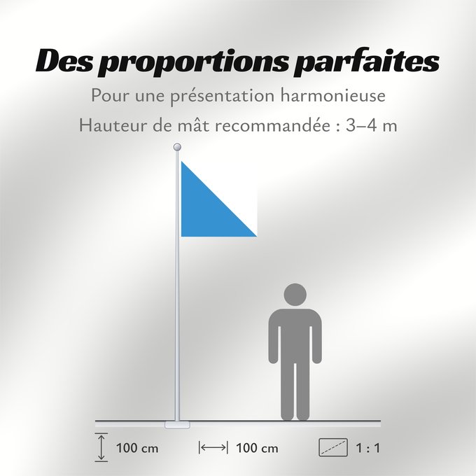 Proportions du drapeau : Zürich (de)