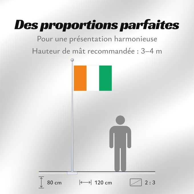 Proportions du drapeau : Côte d'Ivoire