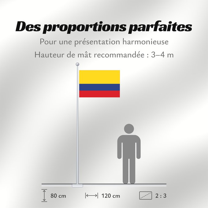 Proportions du drapeau : Colombia	Colombie	República de Colombia	Kolumbien	Colômbia	Kolumbii	Kolombio	Columbiei	Флаг Колумбии	Štátna vlajka Kolumbie	Kolumbije	Colombias	Kolombiya