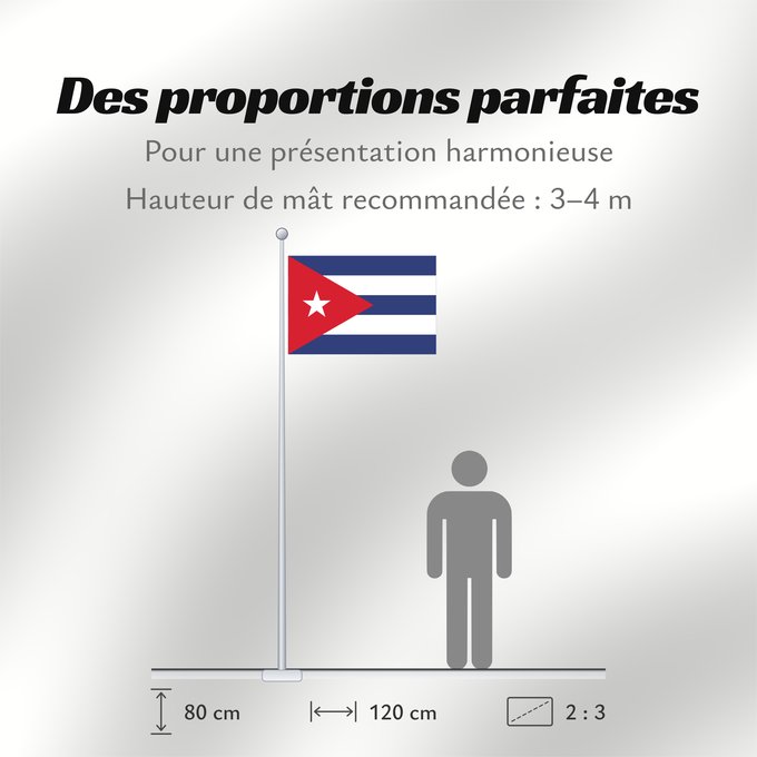 Proportions du drapeau : Cuba	Kuba	علم كوبا	Banniel Cuba	Kubo	پرچم کوبا	Kiba	Флаг Кубы	Kube	Kubas	Прапор Куби	Quốc kỳ Cuba	​古巴国旗