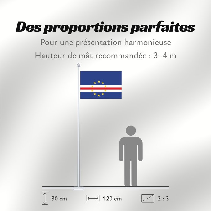 Proportions du drapeau : Cape Verde	Cap-Vert	Cabo Verde	Kap Verde	Capo Verde	Kaapverdië  Cabo Verde	Zelenortskih otokov	Kap Verdes