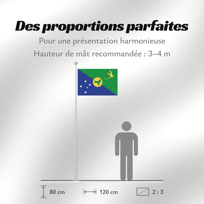 Proportions du drapeau : Christmas Island	Île Christmas	Isla de Navidad	Weihnachtsinsel	Isola di Natale