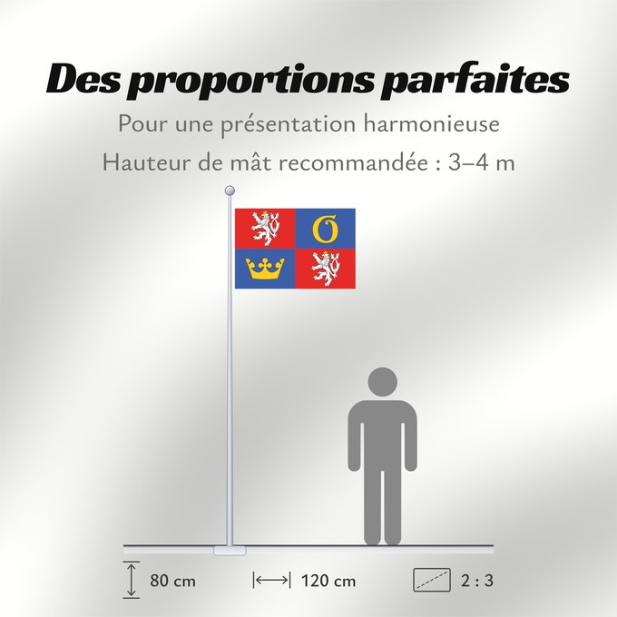 Proportions du drapeau : Hradec Kralove Region	Hradec Králové Region	Région de Hradec Králové	Región de Hradec Králové	Region Hradec Králové	Regione di Hradec Králové