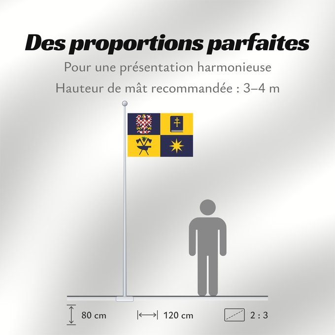 Proportions du drapeau : Zlin Region	Zlín Region	Région de Zlín	Región de Zlín	Region Zlín