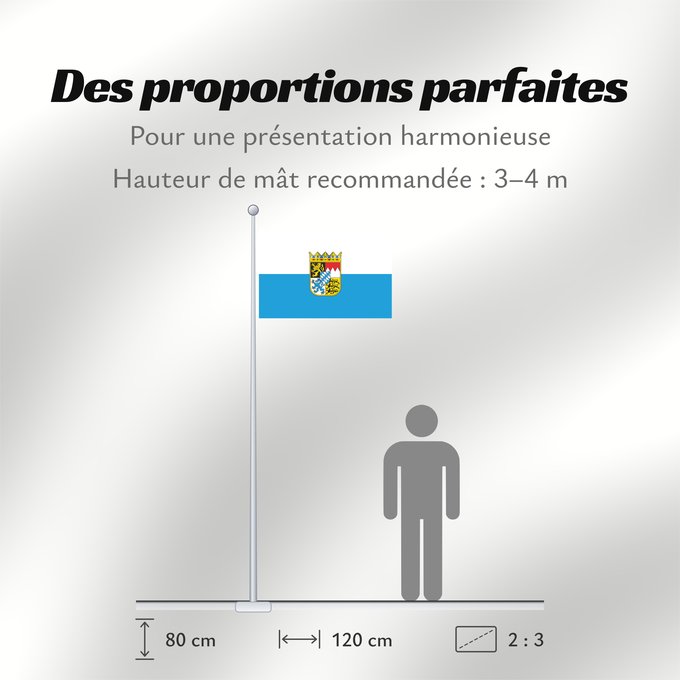 Proportions du drapeau : Bavaria state Bavaria Baviera