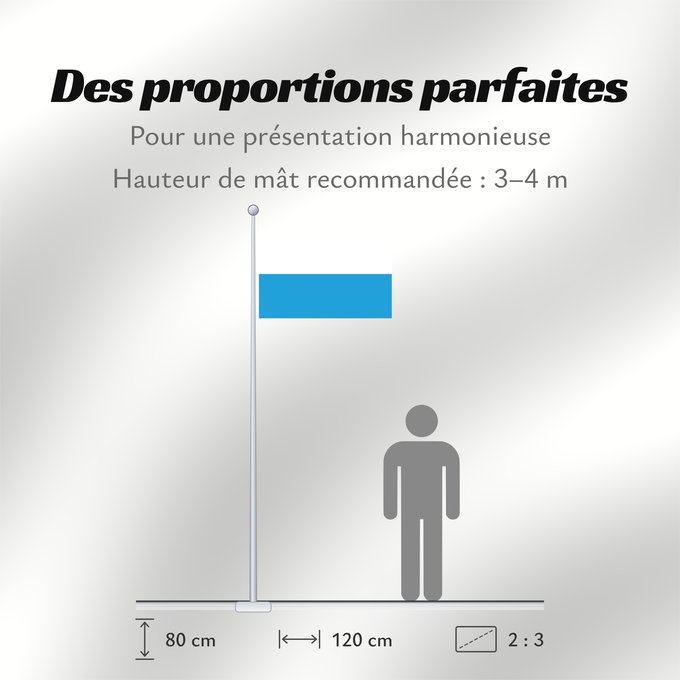 Proportions du drapeau : Bayern