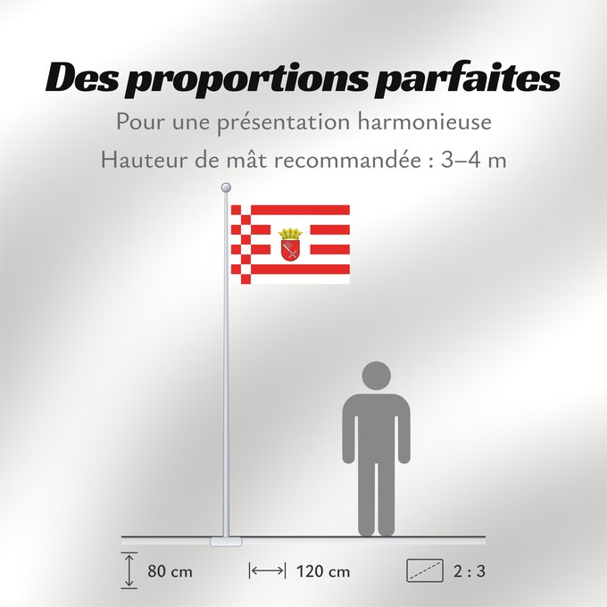 Proportions du drapeau : Bremen	Brême	Brema