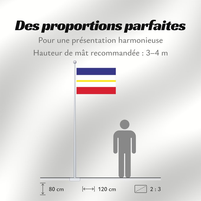 Proportions du drapeau : Mecklenburg-Western Pomerania	Mecklenburg-Vorpommern	Mecklembourg-Poméranie-Occidentale	Mecklemburgo-Pomerania Occidental	Meclemburgo-Pomerania Anteriore