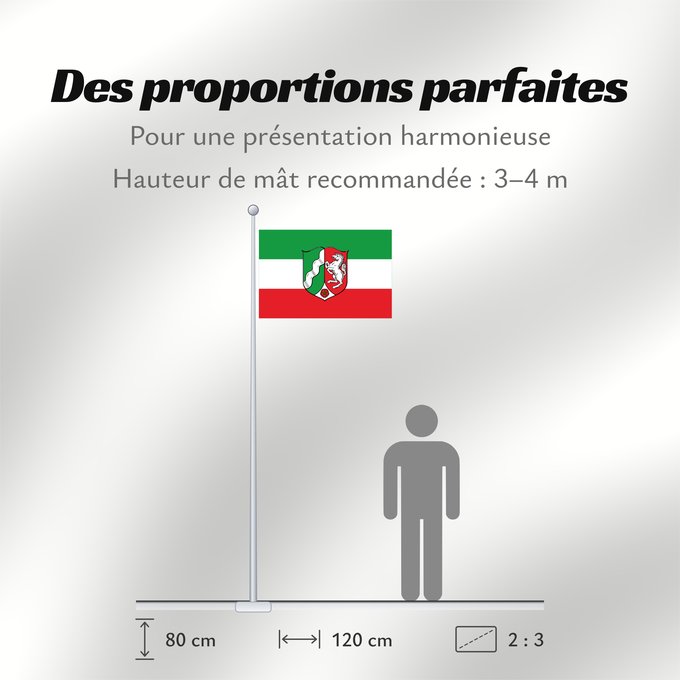 Proportions du drapeau : North Rhine-Westphalia	Civil flag of North Rhine-Westphalia	Rhénanie-du-Nord - Westphalie	Renania del Norte-Westfalia	Landesflagge Nordrhein-Westfalens	Renania settentrionale-Westfalia	Banniel Nordrhein-Westfalen