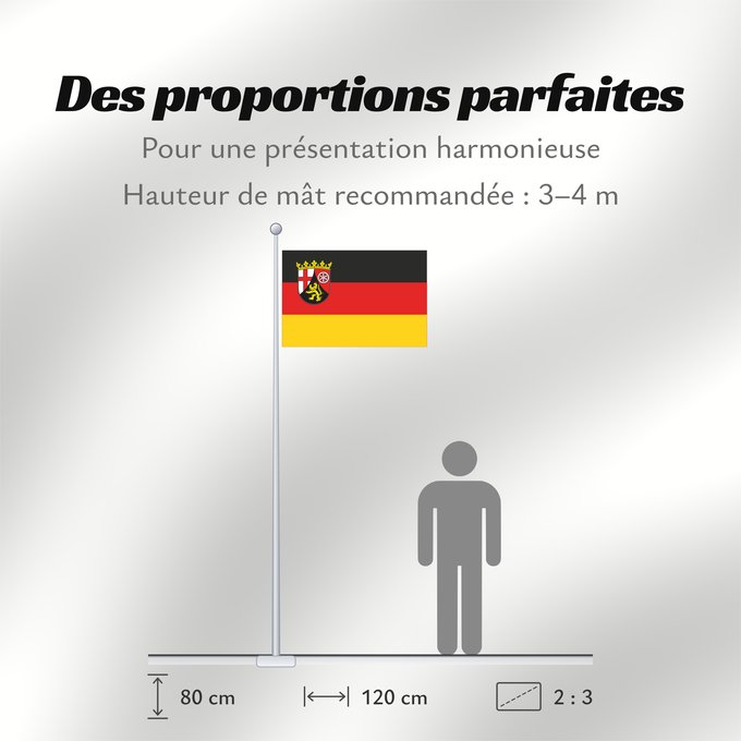 Proportions du drapeau : Rhineland-Palatinate	Civil and state flag of the state Rhineland-Palatinate	Rhénanie-Palatinat	Renania-Palatinado	Zivil- und Landesdienstflagge des Landes Rheinland-Pfalz	Renania-Palatinato