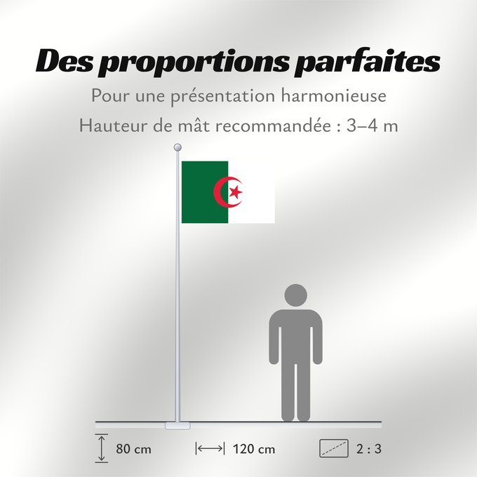 Proportions du drapeau : Algeria	L Algérie	Argelia	Algerien	Dell Algeria	Algerije	Argélia	Algierii	Vo Algérie	علم الجزائر	Σημαία της Αλγερίας	Alĝerio	Algerian	דגל אלג יריה	Algéria	Aljazair	アルジェリアの国旗	Asenǧaq n Dzayer	알제리의 국기	Drapèu d Argeria	Флаг Алжира	Alžirije	Algeriets	ⴰⵏⴰⵢ ⴰⴷⵣ