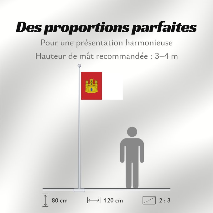 Proportions du drapeau : Castile-La Mancha	Castile-La Mancha 	Castilla-La Mancha	Castilla-La Mancha
