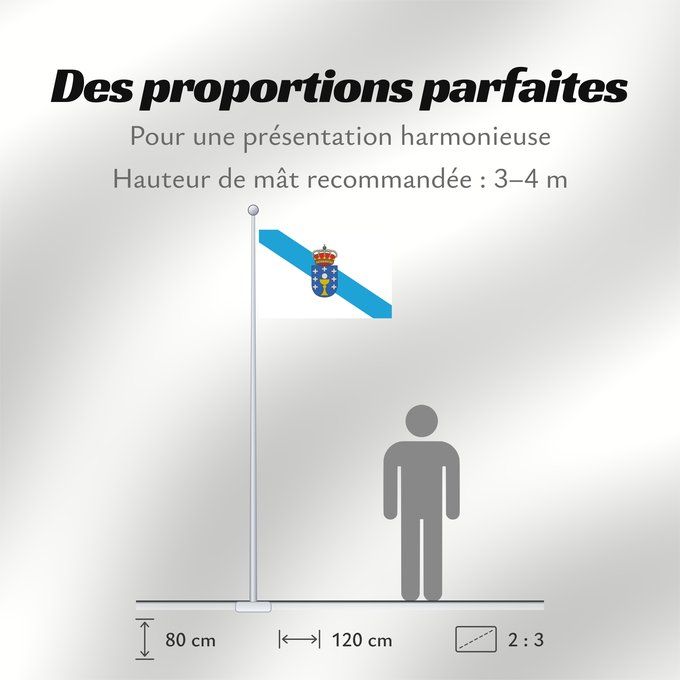 Proportions du drapeau : Galicia	Galice	Galizia