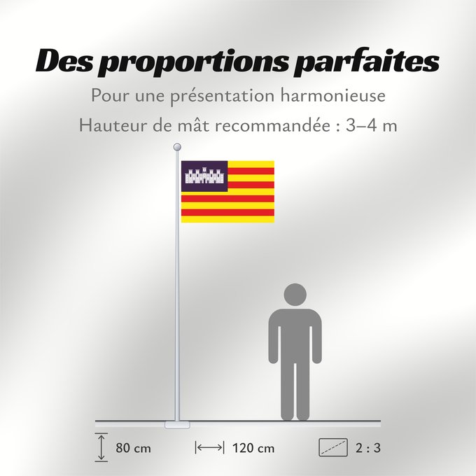 Proportions du drapeau : Balearic Islands	Balearic Islands, Spain	Îles Baléares, Espagne	Islas Baleares, España	Balearic Islands	Isole Baleari	Balearów, Hiszpania