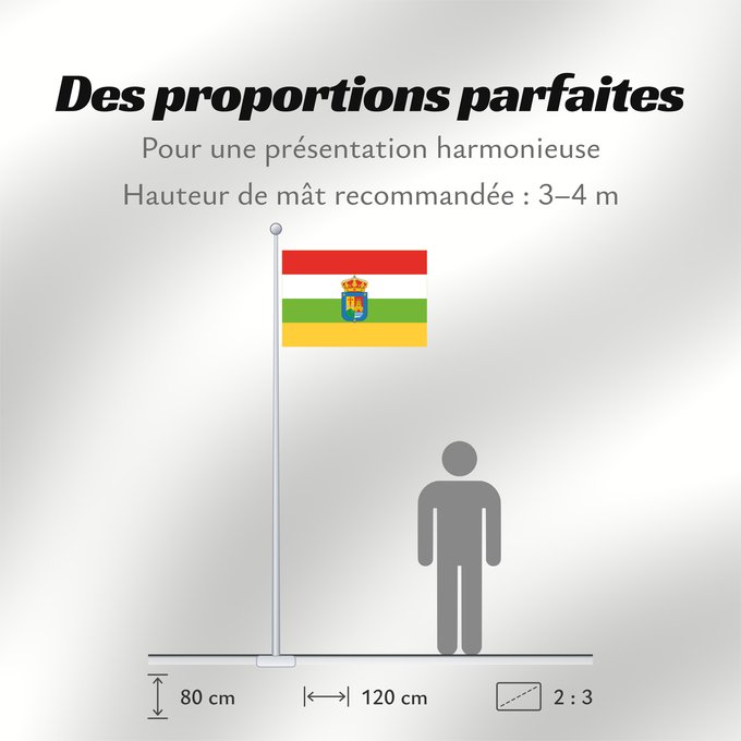 Proportions du drapeau : La Rioja
