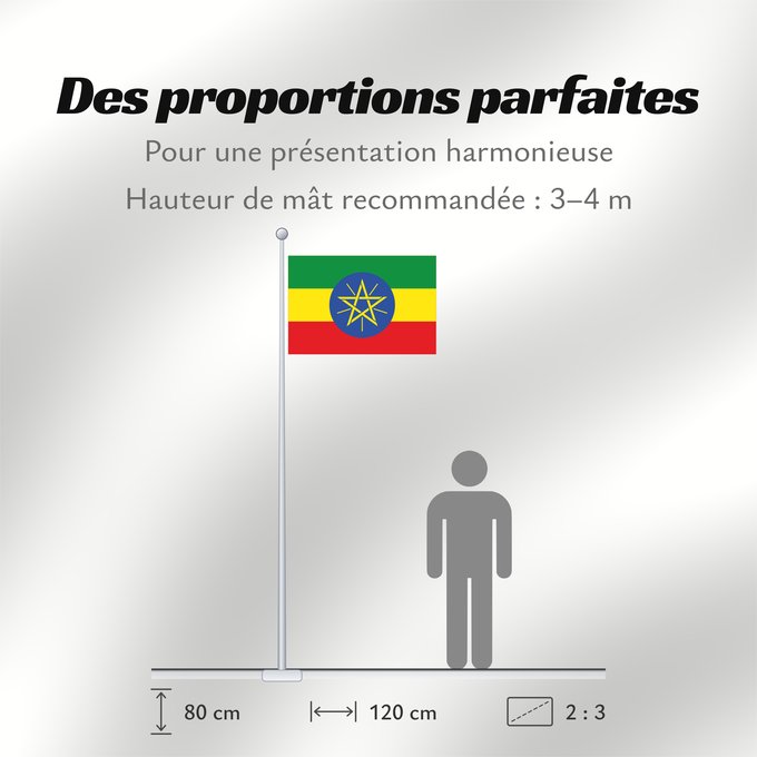 Proportions du drapeau : Ethiopia	Éthiopie	Etiopía	Äthiopien	Dell Etiopia	የኢትዮጵያ ሰንደቅ ዓላማ	Etiopie	Σημαία της Αιθιοπίας	Alaabaa Itoophiyaa	Itoobiya	Etiopiens
