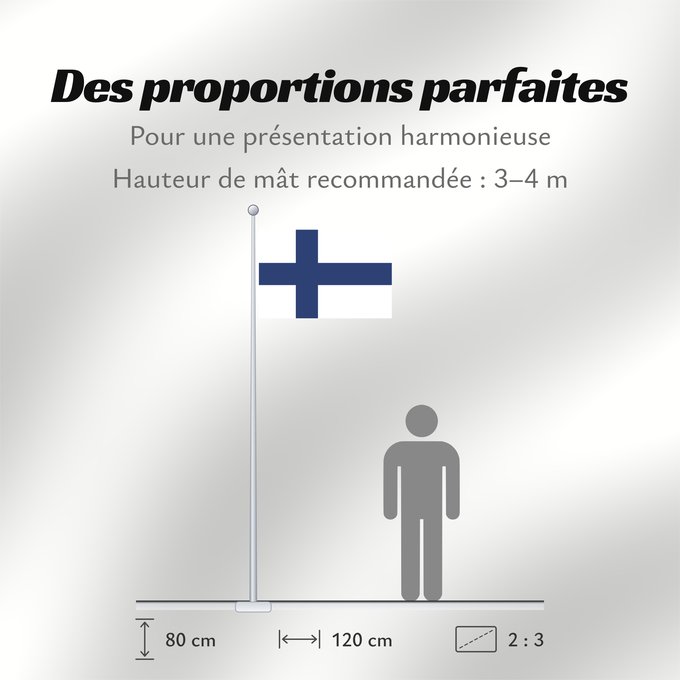 Proportions du drapeau : Finland Finlande Finlandia Finnland Finlandese Finlândia Finlandii علم فنلندا Сцяг Фінляндыі Национално знаме на Финландия Finská vlajka Finlands Σημαία της Φινλανδίας Finnlando Soome lipp پرچم فنلاند Suomen Fionlainne Finnország Finnlands Finniae Finnesc