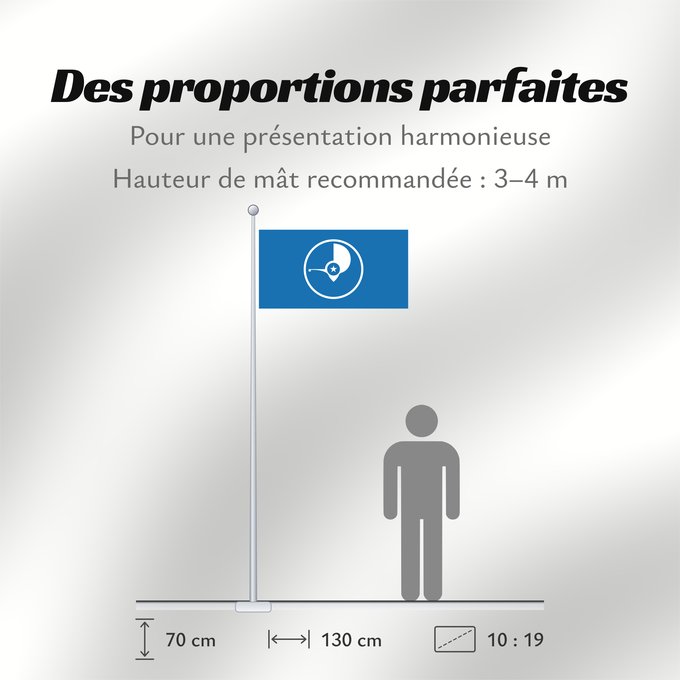 Proportions du drapeau : Yap Guaire