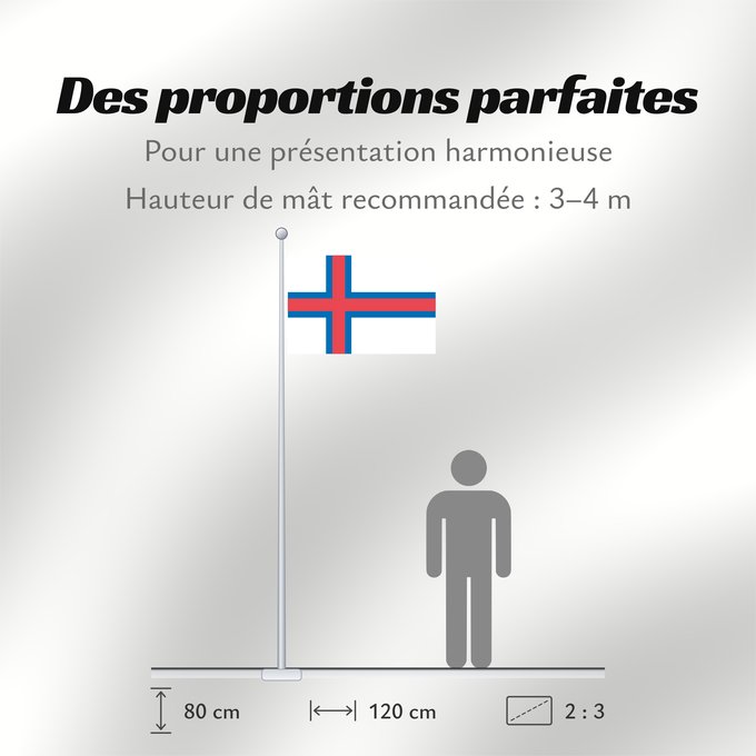 Proportions du drapeau : Faroe Islands îles Féroé Islas Feroe Färöer Fær Øer Faeröereilanden Das Ilhas Feroé Wysp Owczych Национално знаме на Фарьорските острови Faerských ostrovů Færøernes Σημαία των Φερόων Νήσων La Ferooj Fääri saarte lipp Faroeetako bandera Färsaarten Merkið,