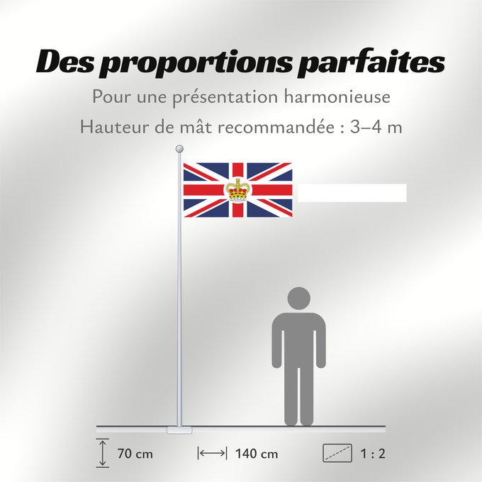 Proportions du drapeau : British Consular Ensign