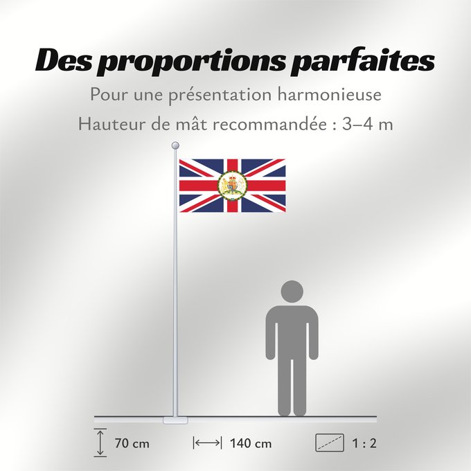 Proportions du drapeau : British Ambassador	British diplomatic flag used on the British Embassies	British Ambassador Ensign	Ambasciatore britannico Ensign