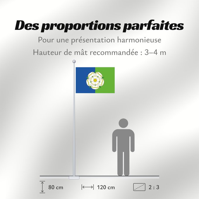 Proportions du drapeau : East Riding of Yorkshire