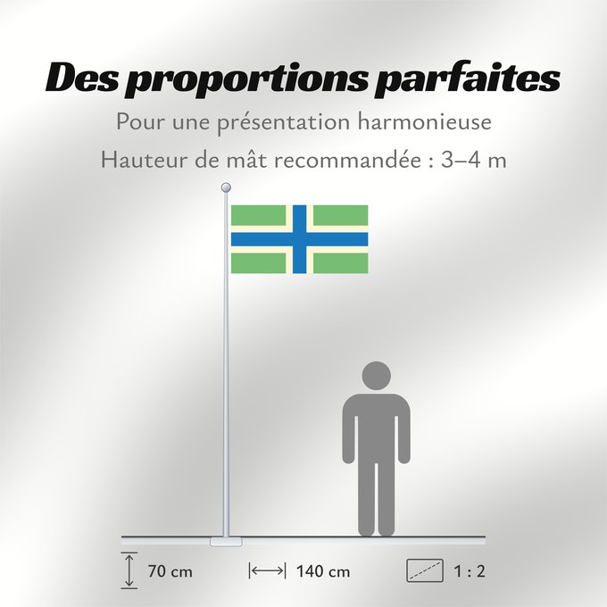 Proportions du drapeau : Gloucestershire