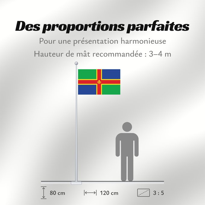 Proportions du drapeau : Lincolnshire	Lincolnshire county