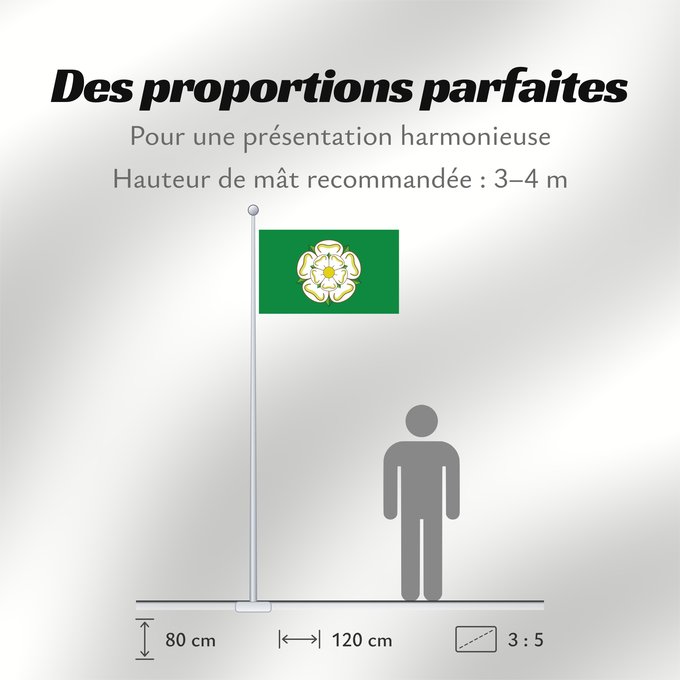 Proportions du drapeau : Unofficial county flag of North Yorkshire	Unofficial County Flag of North Yorkshire - the White Rose of York on a green ground	Yorkshire du nord	Yorkshire del norte	North Yorkshire	Yorkshire del nord
