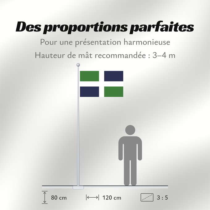 Proportions du drapeau : Oxfordshire